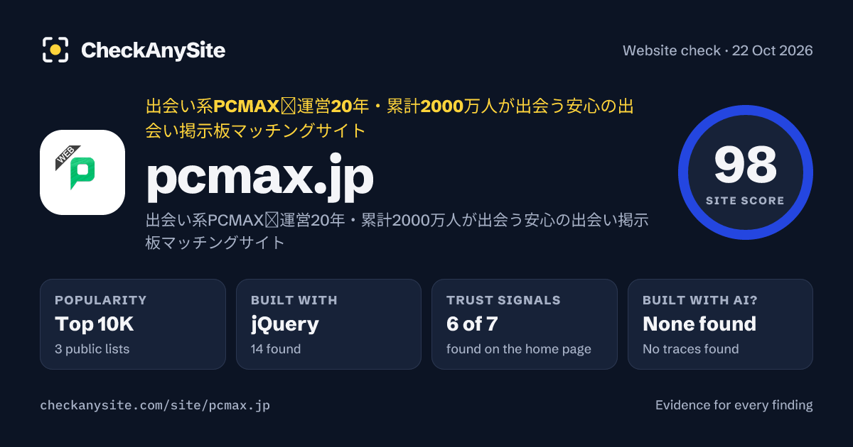 pcmax.jp on CheckAnySite: AI traces none found, popularity Top 10K, site score 98 of 100.