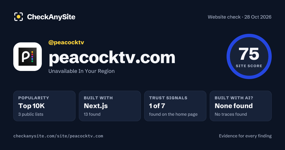 peacocktv.com on CheckAnySite: AI traces none found, popularity Top 10K, site score 75 of 100.