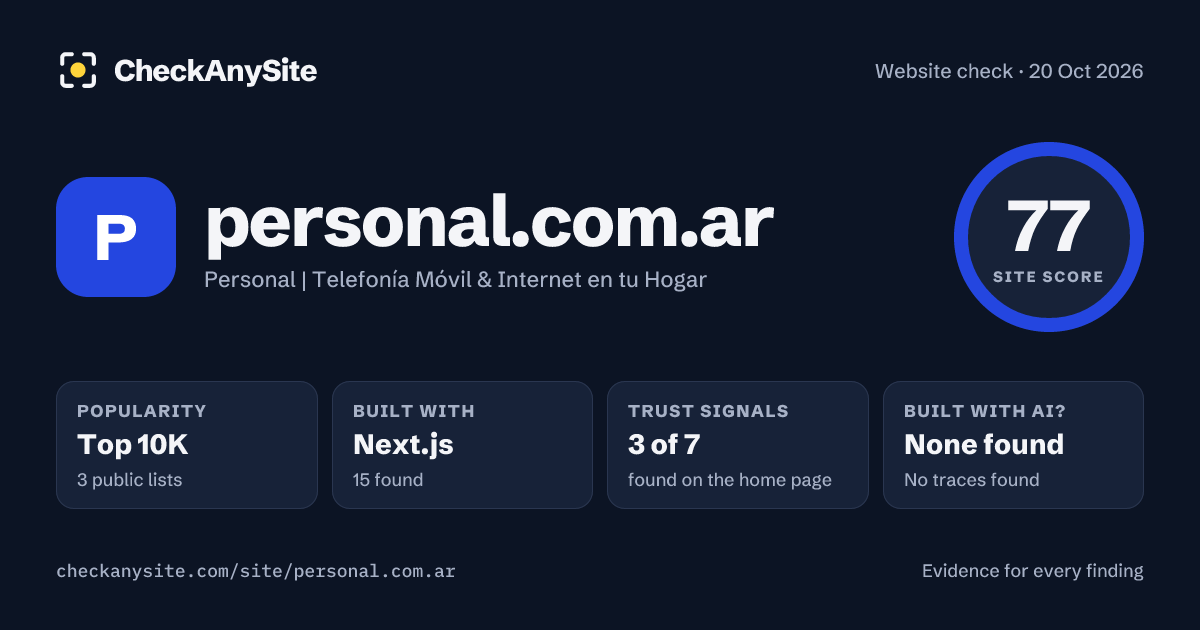 personal.com.ar on CheckAnySite: AI traces none found, popularity Top 10K, site score 77 of 100.