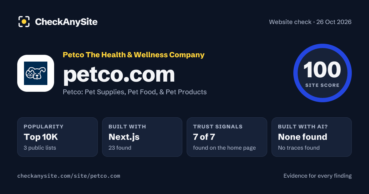 petco.com on CheckAnySite: AI traces none found, popularity Top 10K, site score 100 of 100.