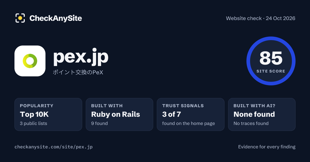 pex.jp on CheckAnySite: AI traces none found, popularity Top 10K, site score 85 of 100.