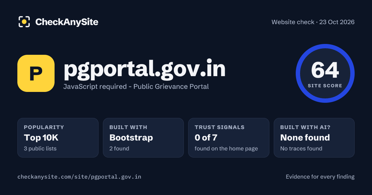 pgportal.gov.in on CheckAnySite: AI traces none found, popularity Top 10K, site score 64 of 100.