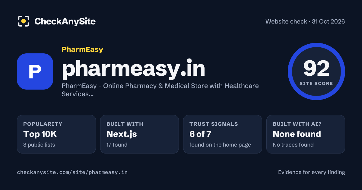 pharmeasy.in on CheckAnySite: AI traces none found, popularity Top 10K, site score 92 of 100.