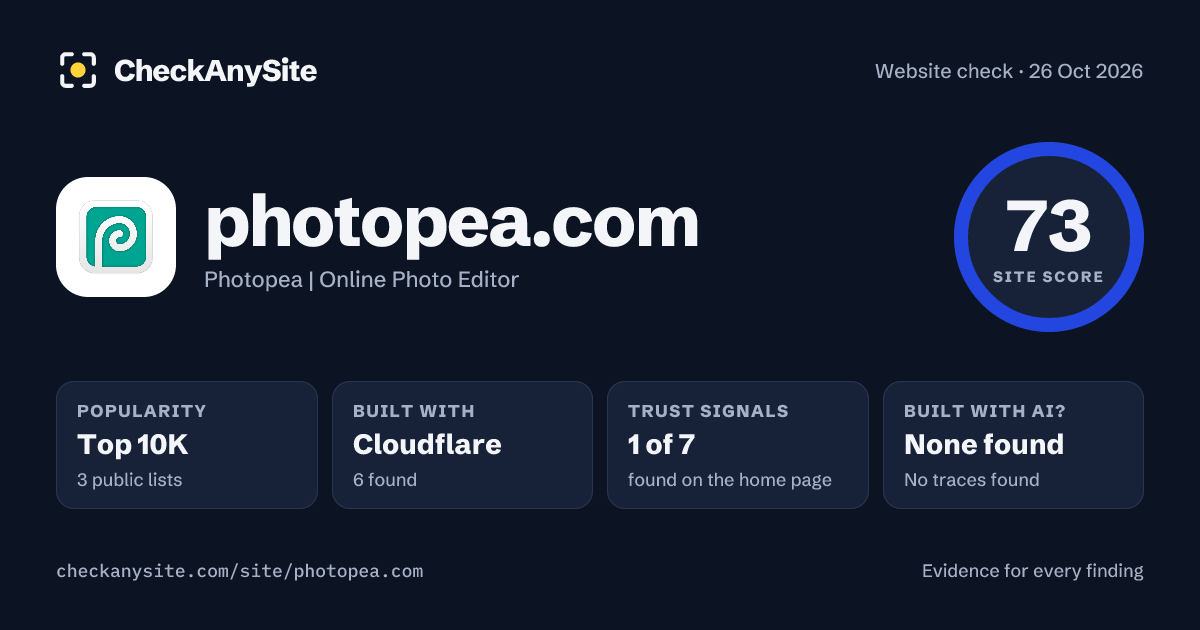 photopea.com on CheckAnySite: AI traces none found, popularity Top 10K, site score 73 of 100.