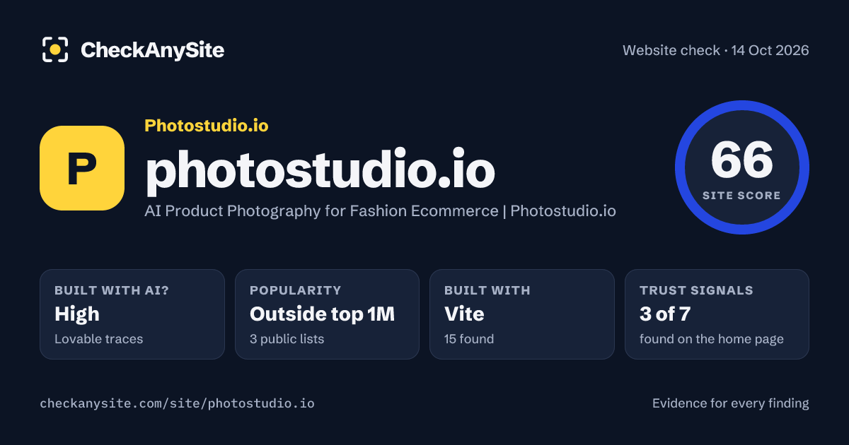 photostudio.io on CheckAnySite: AI traces high, popularity Outside top 1M, site score 66 of 100.