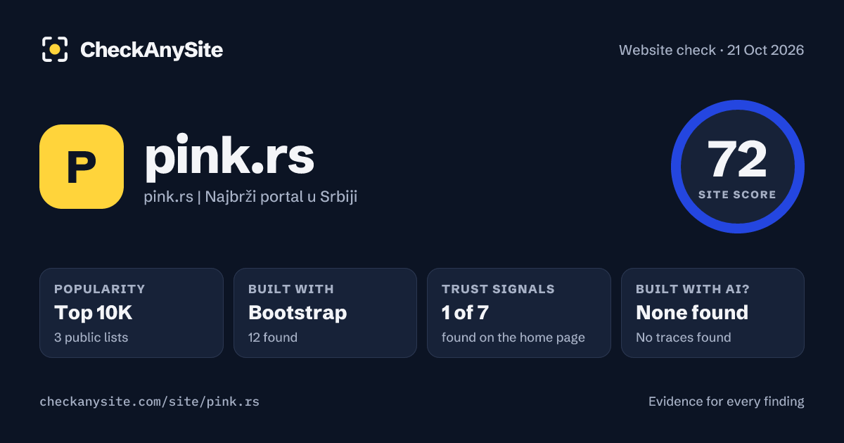 pink.rs on CheckAnySite: AI traces none found, popularity Top 10K, site score 72 of 100.