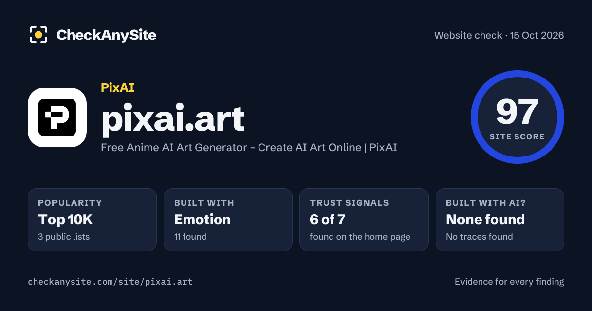 pixai.art on CheckAnySite: AI traces none found, popularity Top 10K, site score 97 of 100.