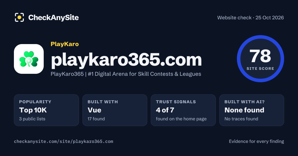 playkaro365.com on CheckAnySite: AI traces none found, popularity Top 10K, site score 78 of 100.