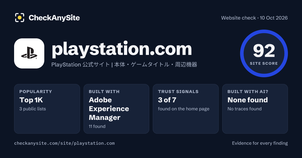 playstation.com on CheckAnySite: AI traces none found, popularity Top 1K, site score 92 of 100.
