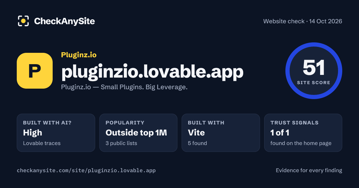 pluginzio.lovable.app on CheckAnySite: AI traces high, popularity Outside top 1M, site score 51 of 100.