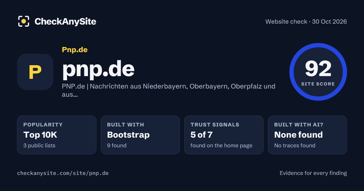 pnp.de on CheckAnySite: AI traces none found, popularity Top 10K, site score 92 of 100.