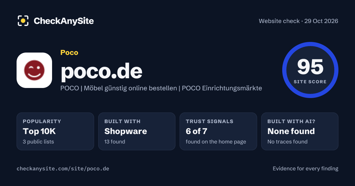 poco.de on CheckAnySite: AI traces none found, popularity Top 10K, site score 95 of 100.