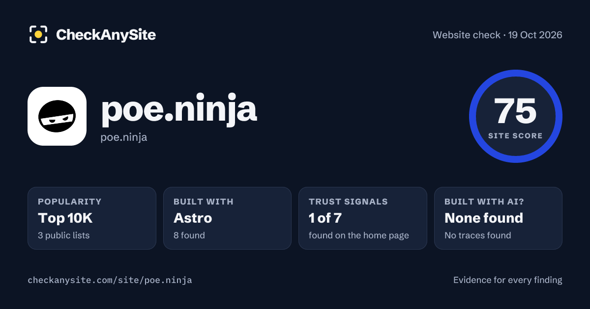 poe.ninja on CheckAnySite: AI traces none found, popularity Top 10K, site score 75 of 100.