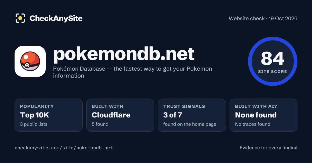 pokemondb.net on CheckAnySite: AI traces none found, popularity Top 10K, site score 84 of 100.