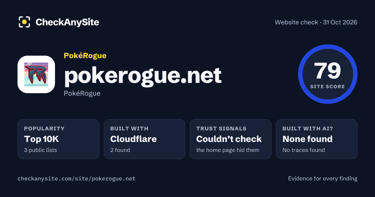 pokerogue.net on CheckAnySite: AI traces none found, popularity Top 10K, site score 79 of 100.