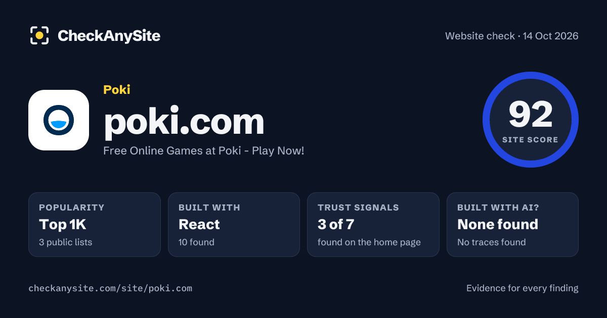 poki.com on CheckAnySite: AI traces none found, popularity Top 1K, site score 92 of 100.