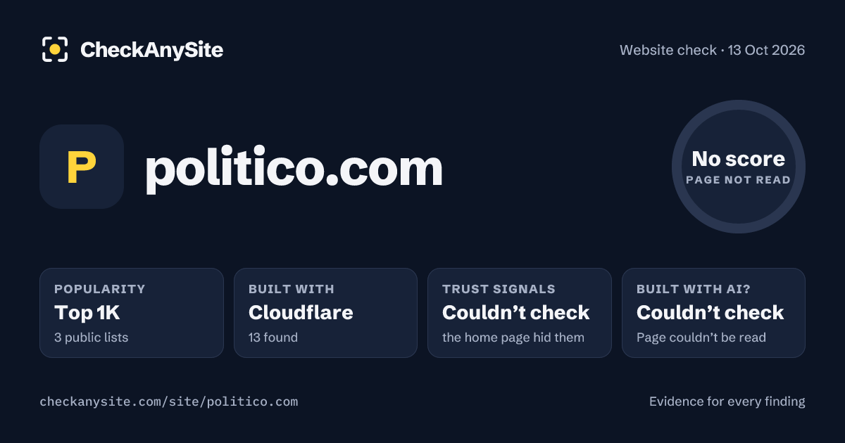 politico.com on CheckAnySite: AI traces couldn’t check, popularity Top 1K, no score.