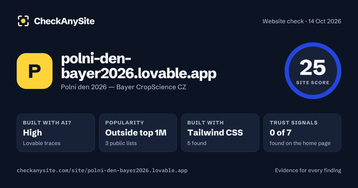polni-den-bayer2026.lovable.app on CheckAnySite: AI traces high, popularity Outside top 1M, site score 25 of 100.