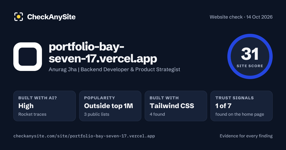 portfolio-bay-seven-17.vercel.app on CheckAnySite: AI traces high, popularity Outside top 1M, site score 31 of 100.