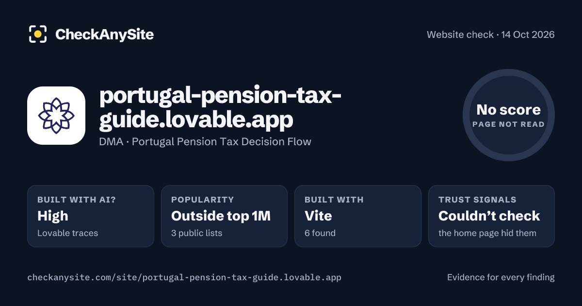 portugal-pension-tax-guide.lovable.app on CheckAnySite: AI traces high, popularity Outside top 1M, no score.