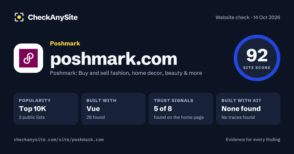 poshmark.com on CheckAnySite: AI traces none found, popularity Top 10K, site score 92 of 100.