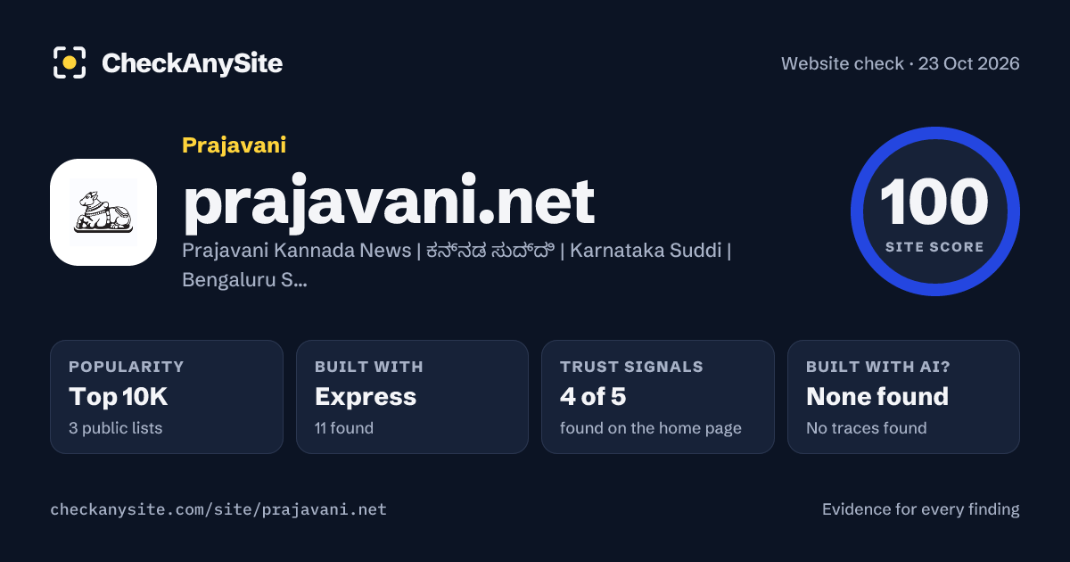 prajavani.net on CheckAnySite: AI traces none found, popularity Top 10K, site score 100 of 100.