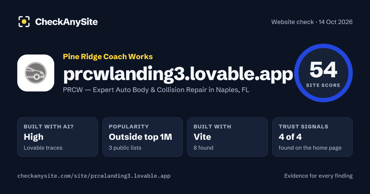 prcwlanding3.lovable.app on CheckAnySite: AI traces high, popularity Outside top 1M, site score 54 of 100.