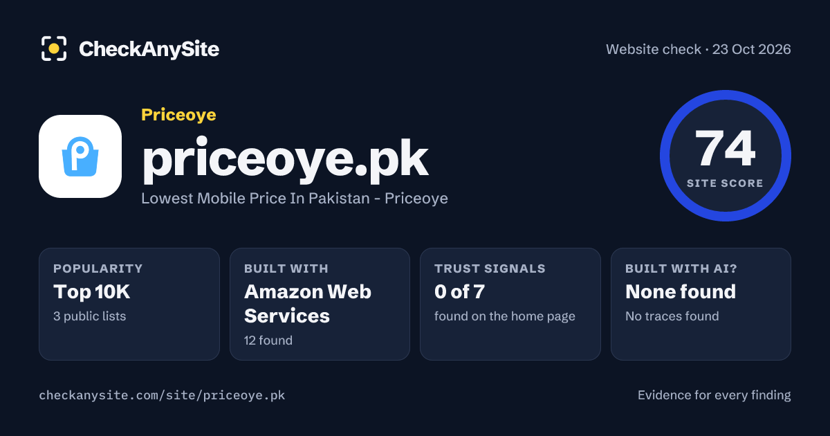 priceoye.pk on CheckAnySite: AI traces none found, popularity Top 10K, site score 74 of 100.