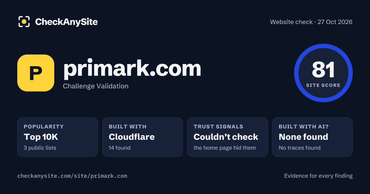 primark.com on CheckAnySite: AI traces none found, popularity Top 10K, site score 81 of 100.