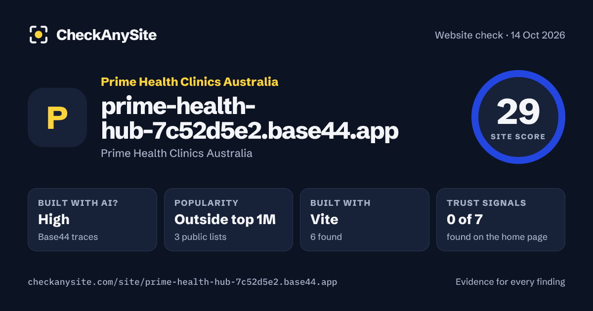 prime-health-hub-7c52d5e2.base44.app on CheckAnySite: AI traces high, popularity Outside top 1M, site score 29 of 100.