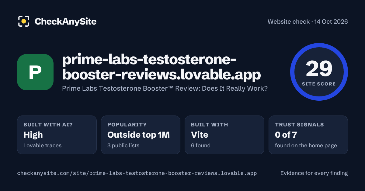 prime-labs-testosterone-booster-reviews.lovable.app on CheckAnySite: AI traces high, popularity Outside top 1M, site score 29 of 100.