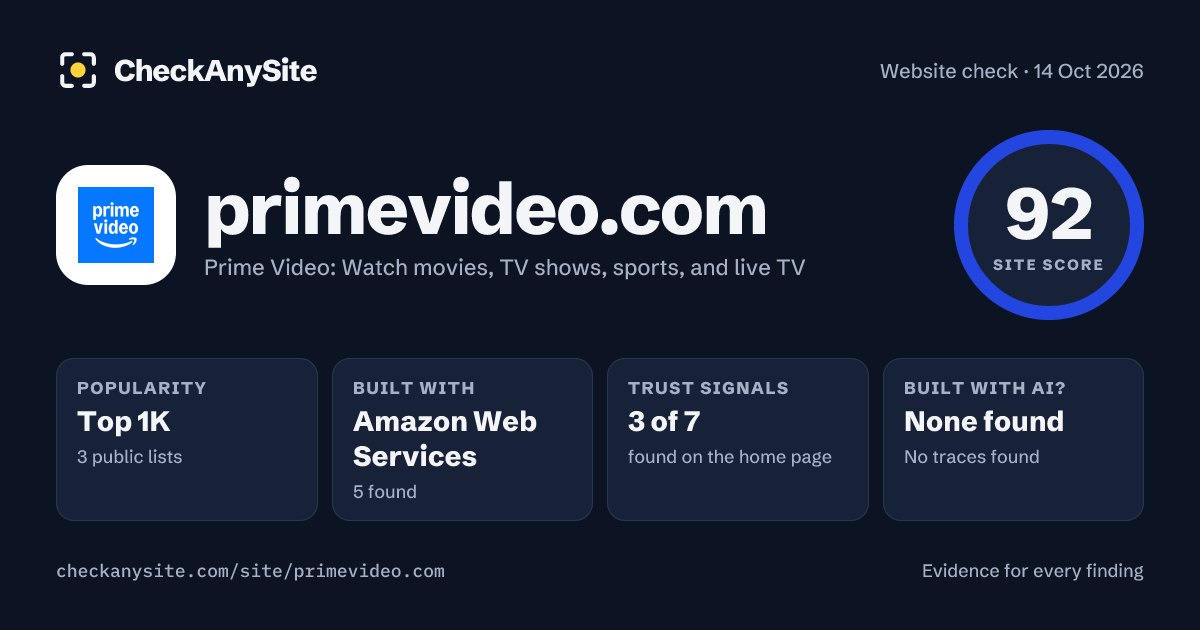 primevideo.com on CheckAnySite: AI traces none found, popularity Top 1K, site score 92 of 100.