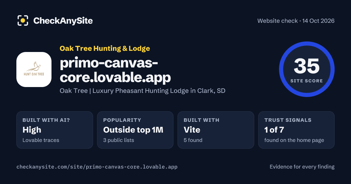 primo-canvas-core.lovable.app on CheckAnySite: AI traces high, popularity Outside top 1M, site score 35 of 100.
