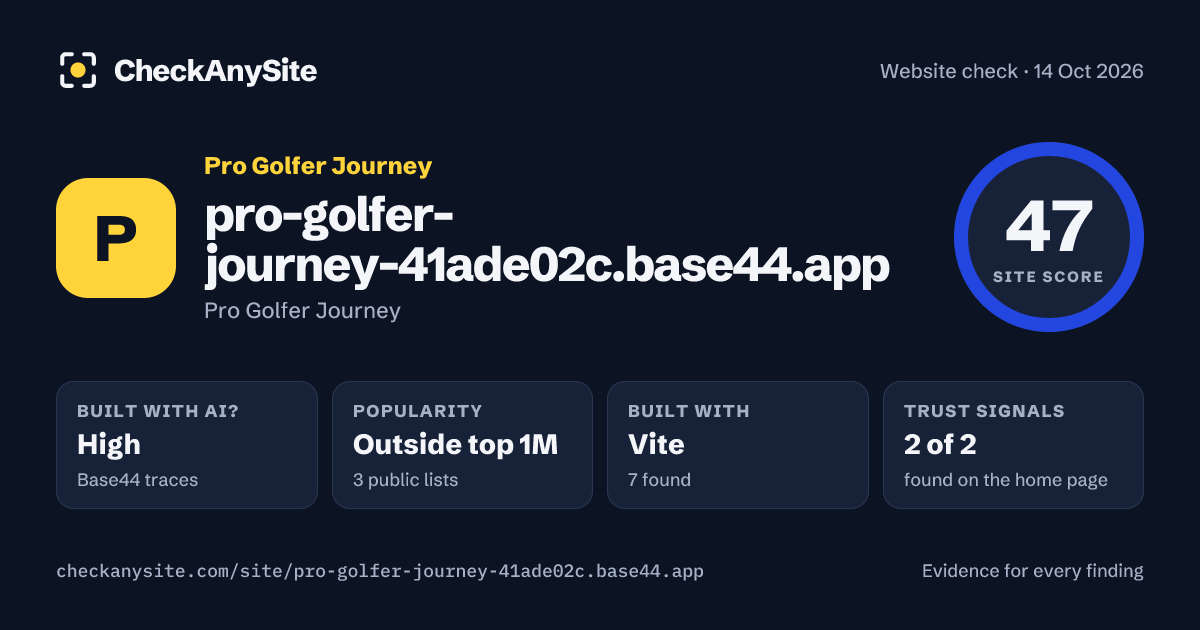pro-golfer-journey-41ade02c.base44.app on CheckAnySite: AI traces high, popularity Outside top 1M, site score 47 of 100.