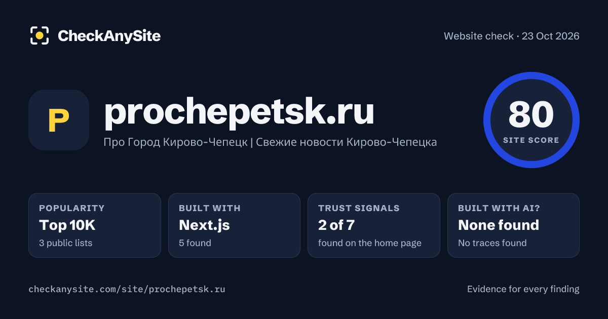 prochepetsk.ru on CheckAnySite: AI traces none found, popularity Top 10K, site score 80 of 100.