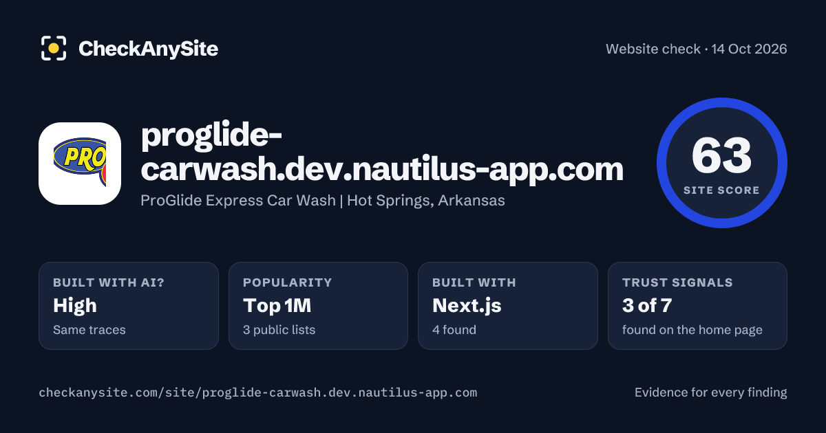 proglide-carwash.dev.nautilus-app.com on CheckAnySite: AI traces high, popularity Top 1M, site score 63 of 100.