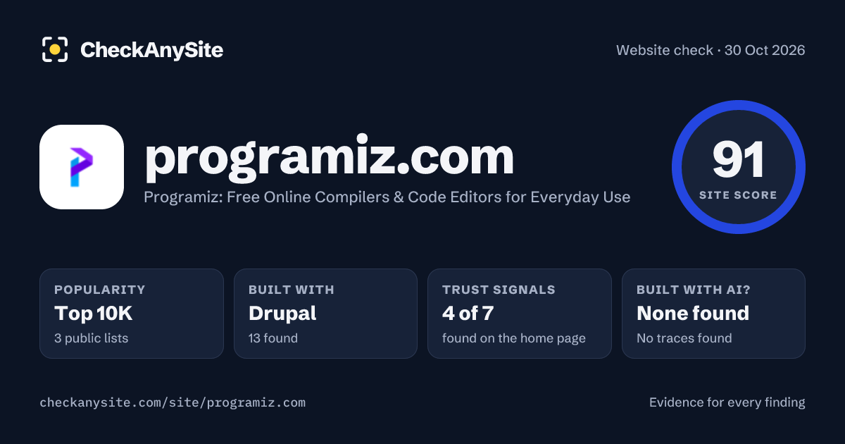 programiz.com on CheckAnySite: AI traces none found, popularity Top 10K, site score 91 of 100.