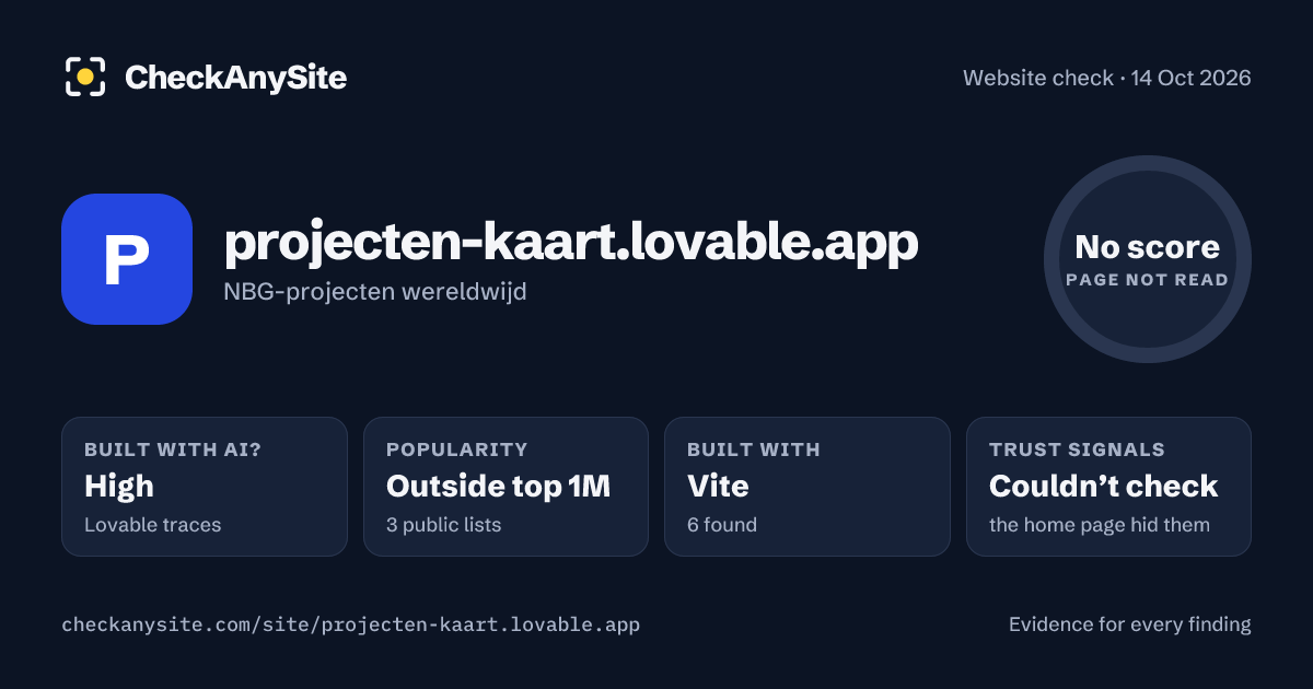 projecten-kaart.lovable.app on CheckAnySite: AI traces high, popularity Outside top 1M, no score.