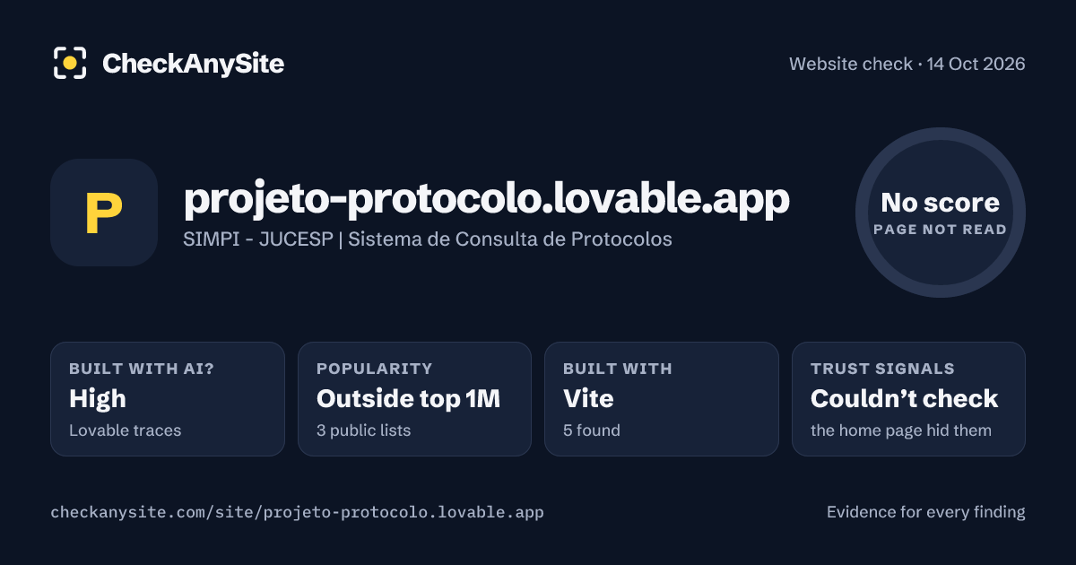 projeto-protocolo.lovable.app on CheckAnySite: AI traces high, popularity Outside top 1M, no score.