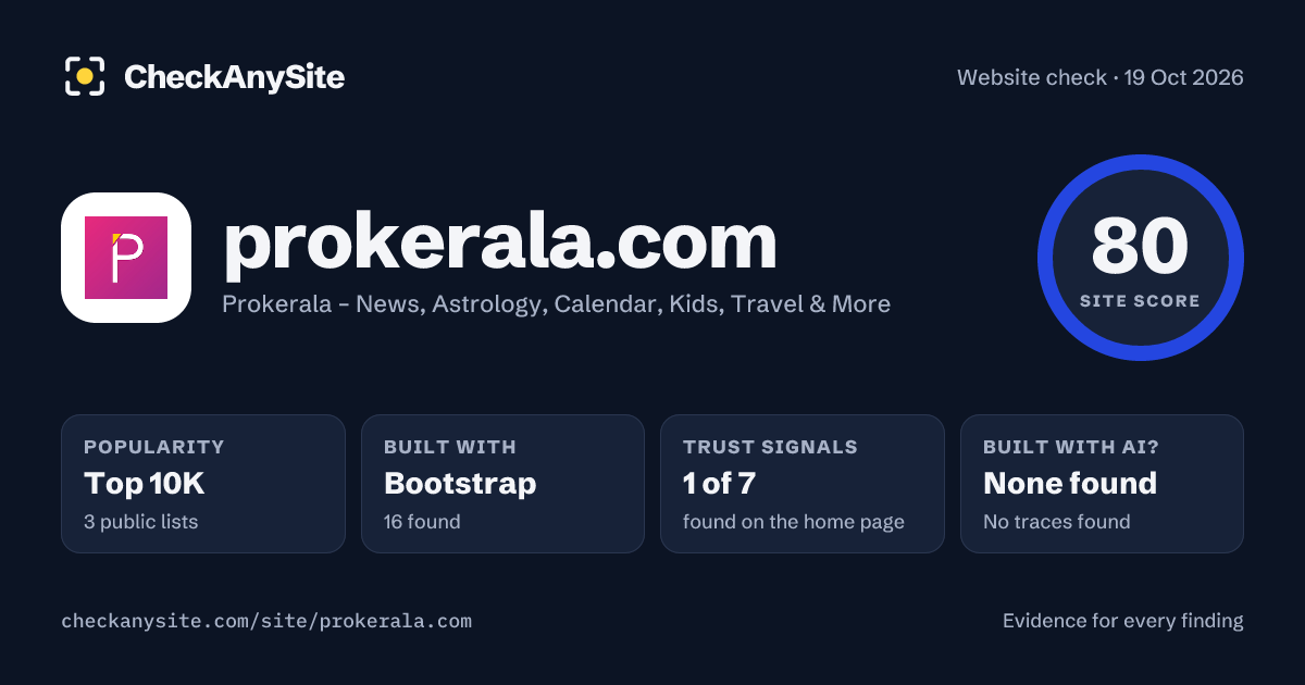 prokerala.com on CheckAnySite: AI traces none found, popularity Top 10K, site score 80 of 100.