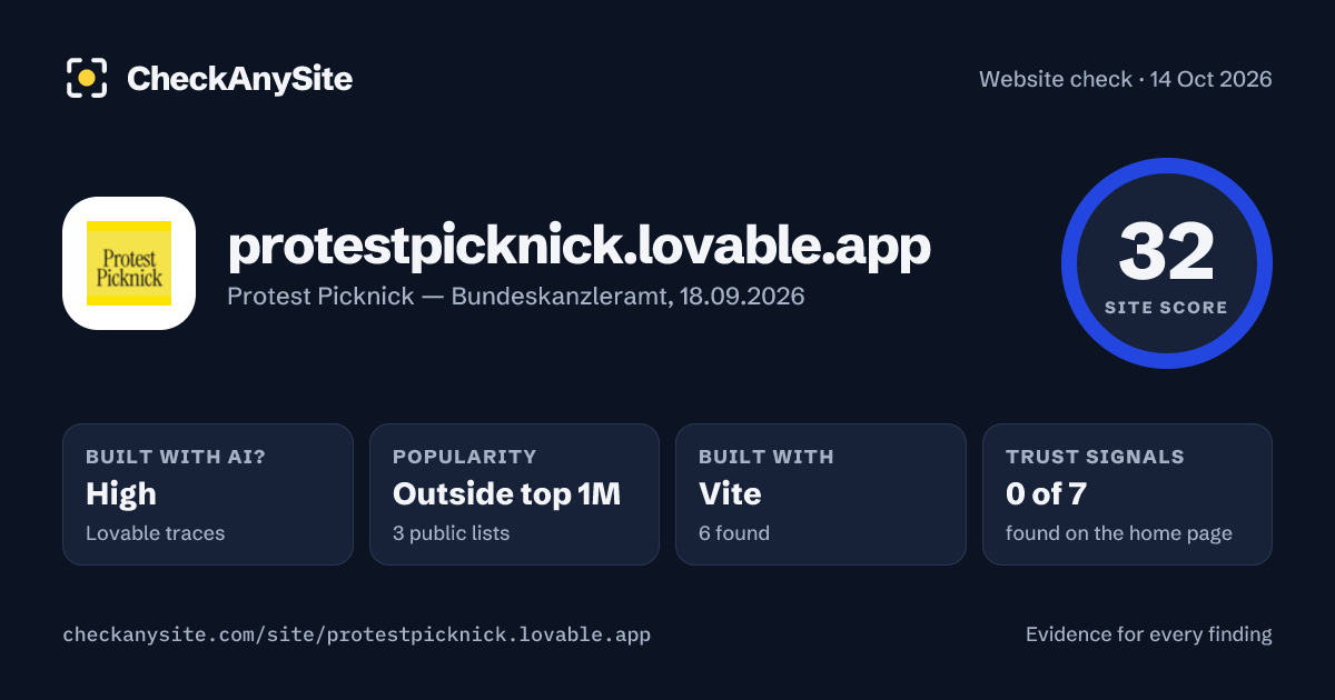 protestpicknick.lovable.app on CheckAnySite: AI traces high, popularity Outside top 1M, site score 32 of 100.
