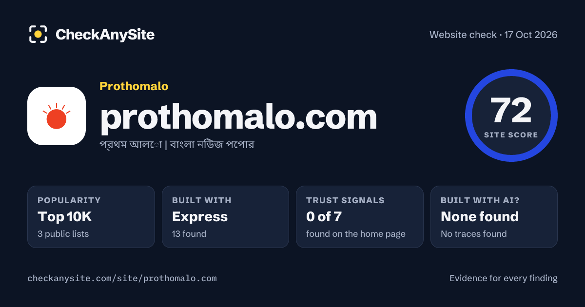 prothomalo.com on CheckAnySite: AI traces none found, popularity Top 10K, site score 72 of 100.