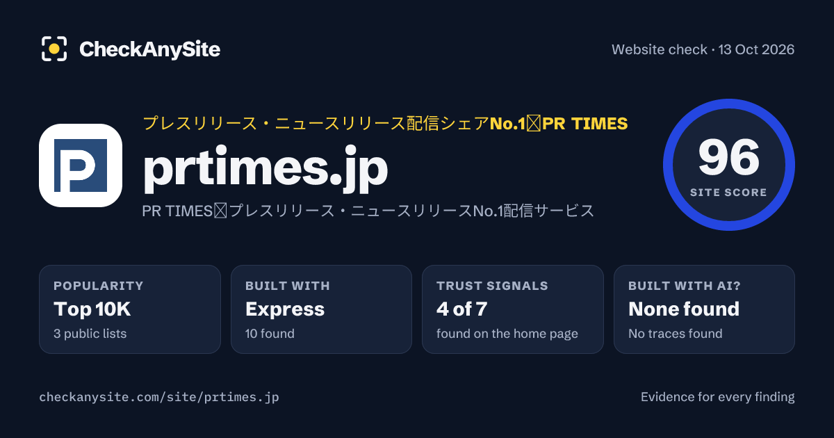prtimes.jp on CheckAnySite: AI traces none found, popularity Top 10K, site score 96 of 100.