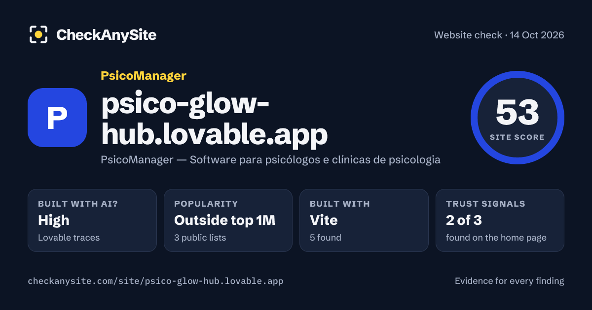 psico-glow-hub.lovable.app on CheckAnySite: AI traces high, popularity Outside top 1M, site score 53 of 100.