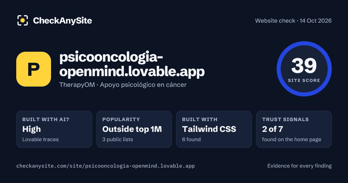 psicooncologia-openmind.lovable.app on CheckAnySite: AI traces high, popularity Outside top 1M, site score 39 of 100.