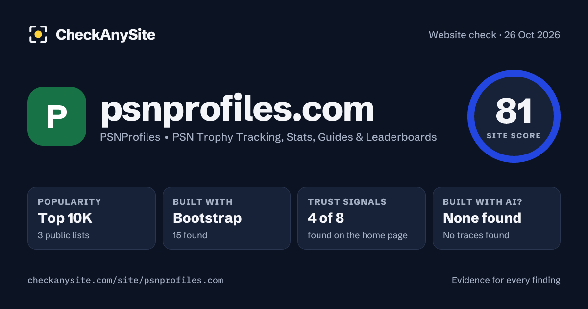 psnprofiles.com on CheckAnySite: AI traces none found, popularity Top 10K, site score 81 of 100.