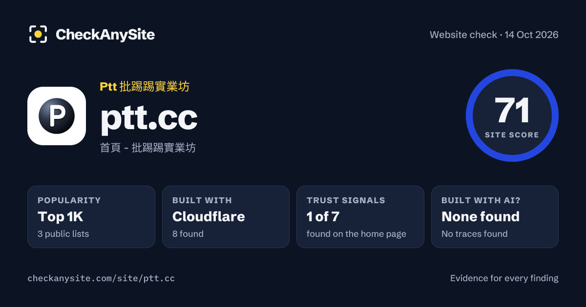 ptt.cc on CheckAnySite: AI traces none found, popularity Top 1K, site score 71 of 100.