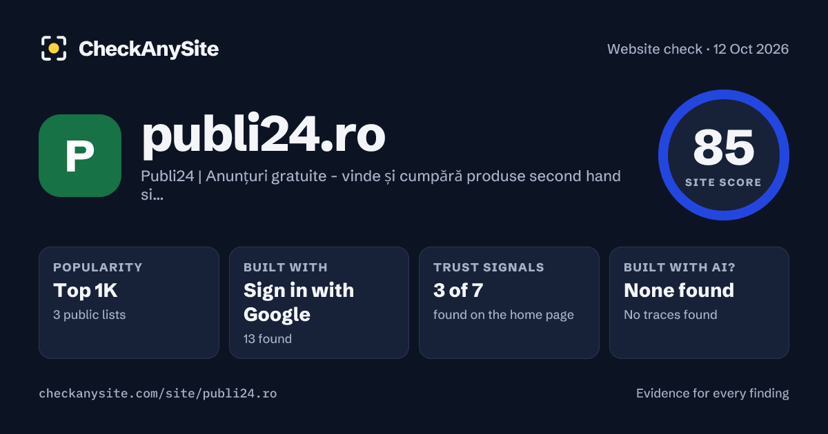 publi24.ro on CheckAnySite: AI traces none found, popularity Top 1K, site score 85 of 100.