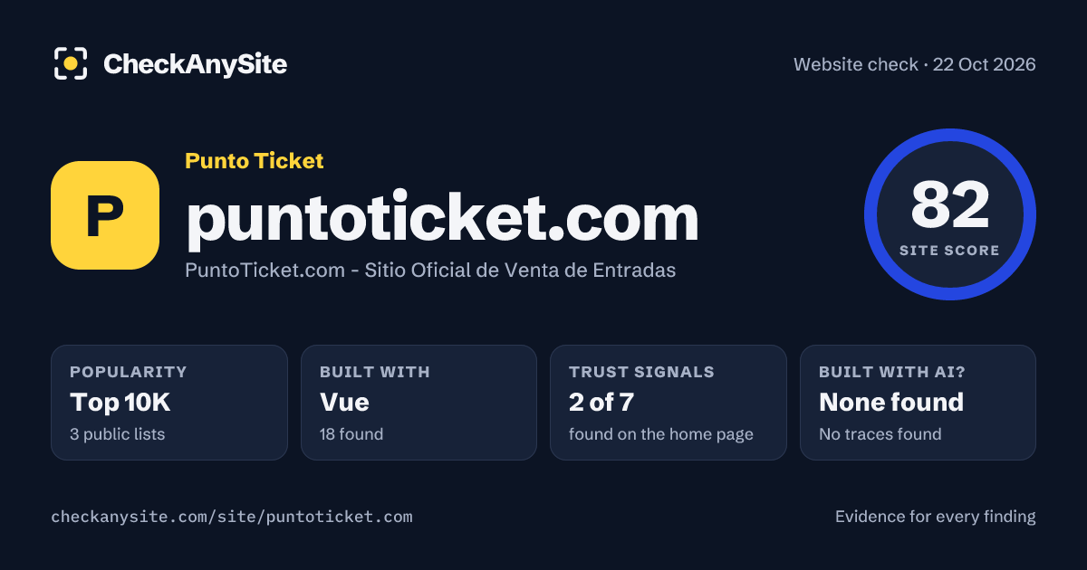 puntoticket.com on CheckAnySite: AI traces none found, popularity Top 10K, site score 82 of 100.