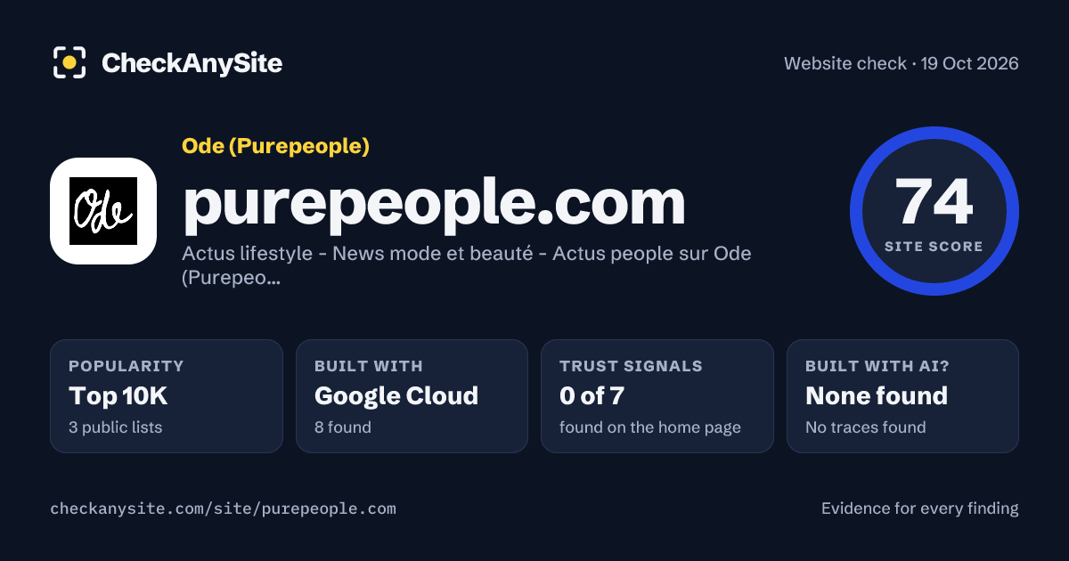 purepeople.com on CheckAnySite: AI traces none found, popularity Top 10K, site score 74 of 100.